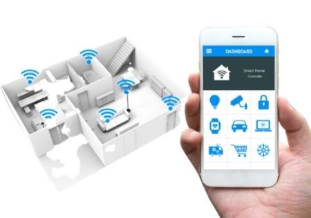 Smart home app on phone and model of house with connected devices.