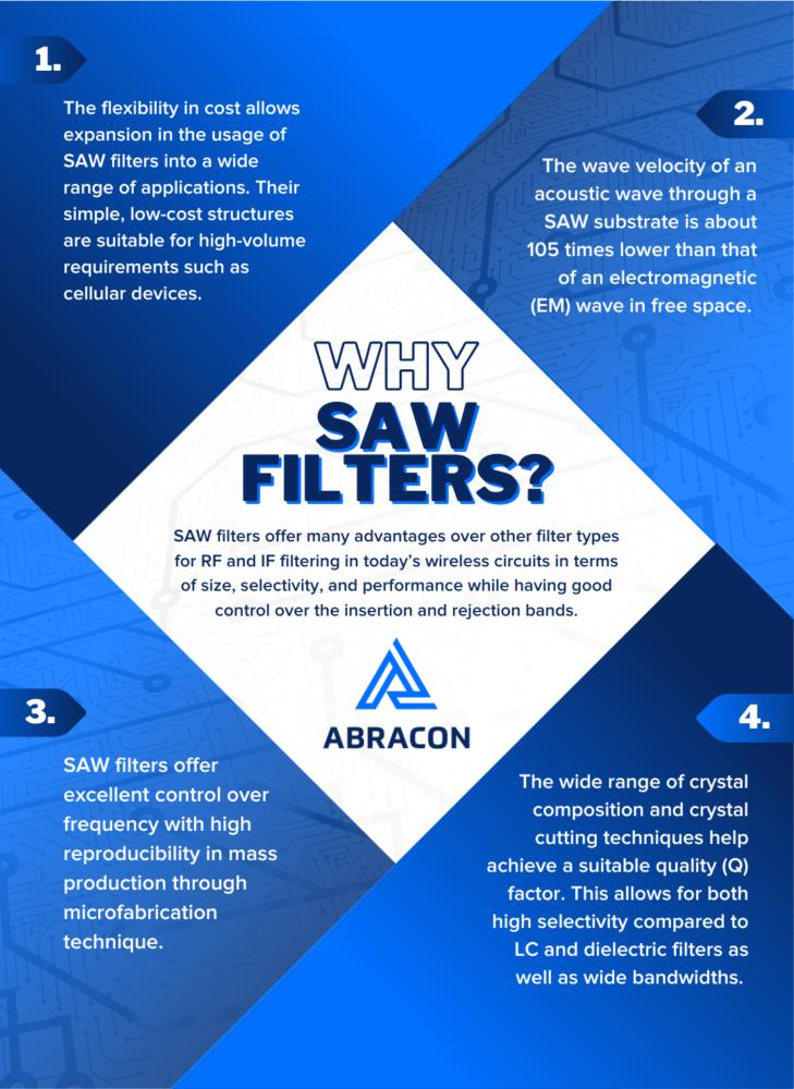 Why SAW Filters